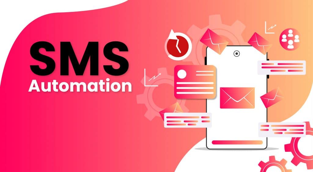 SMS Automation Benefits Features Tools And Pricing