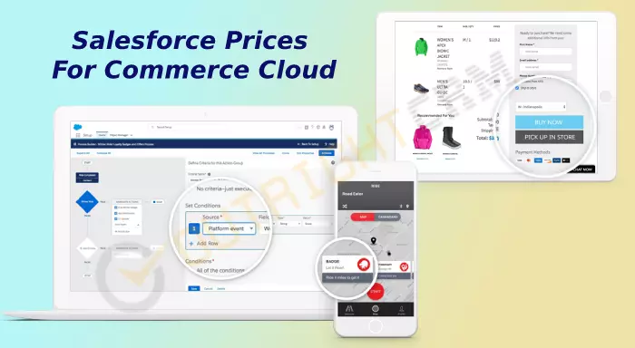 Salesforce Prices For Commerce Cloud