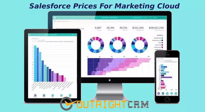 Salesforce Prices For Marketing Cloud