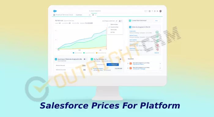 Salesforce Prices For Platform