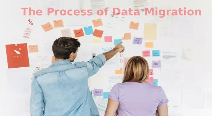 The Process of Data Migration