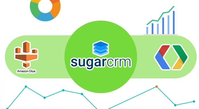 SugarCRM integration with data analytics
