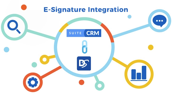 E Signature integrations