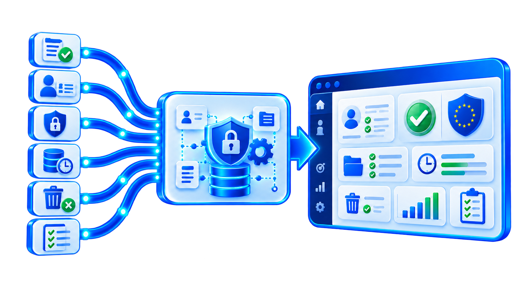 Bring GDPR-focused Data Practices Into SuiteCRM