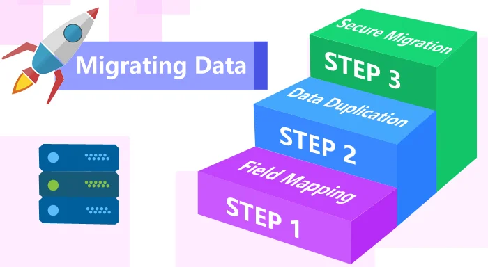 Data migration process
