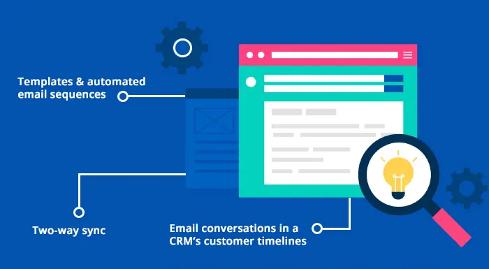 CRM With Email Features
