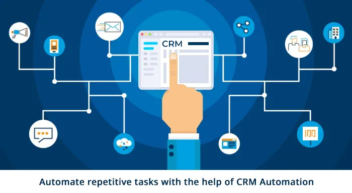 CRM Marketing Automation