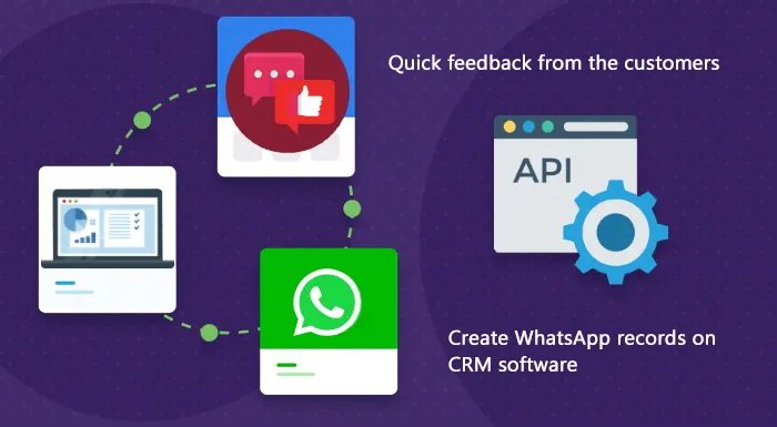 WhatsApp CRM Features