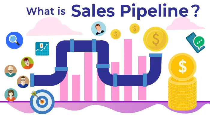 sales pipeline
