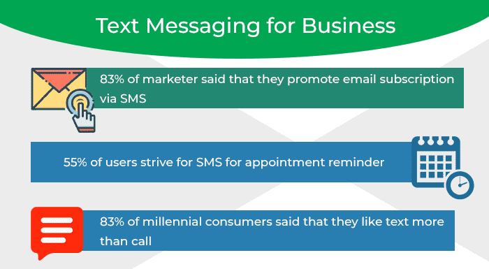 text messaging for business