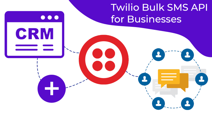TWILIO BULK SMS API