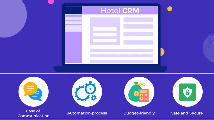 CRM Hotel features