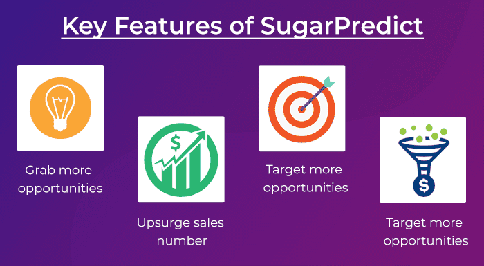 Features of SugarPredict
