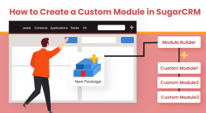 SugarCRM Module