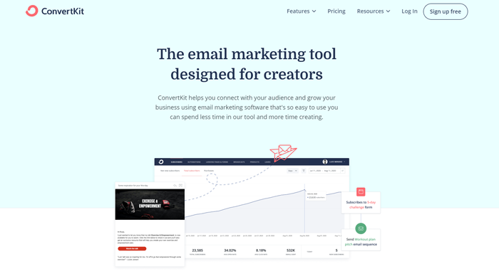 email marketing automation tool