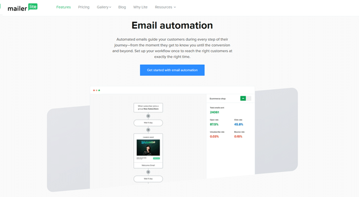 email marketing automation tool