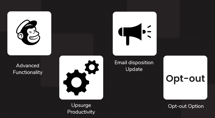 Mailchimp integration with SuiteCRM