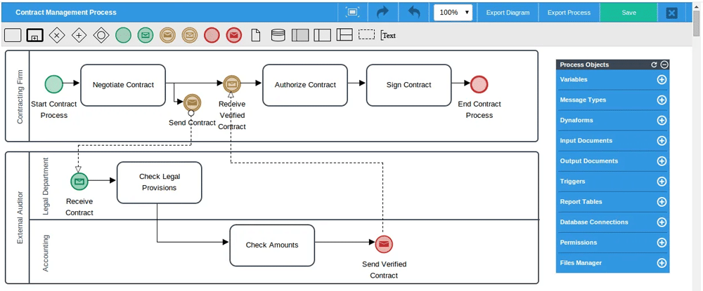 crm workflow tools