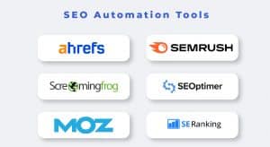 SEO automation tools