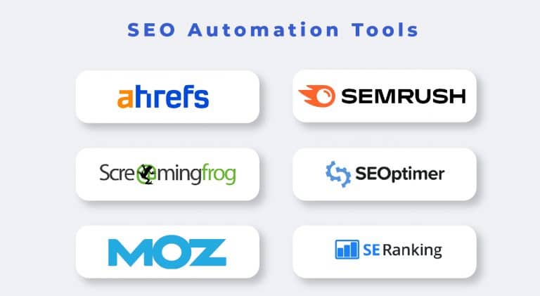 SEO automation tools