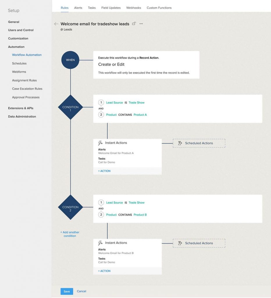 crm workflow tools