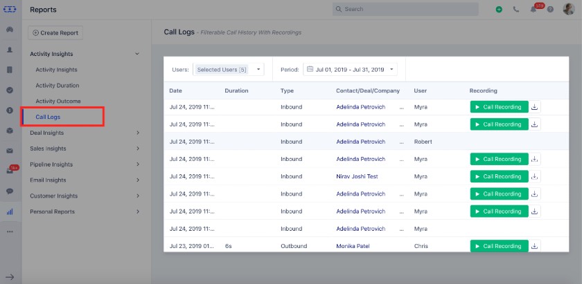 Call duration CRM Reports