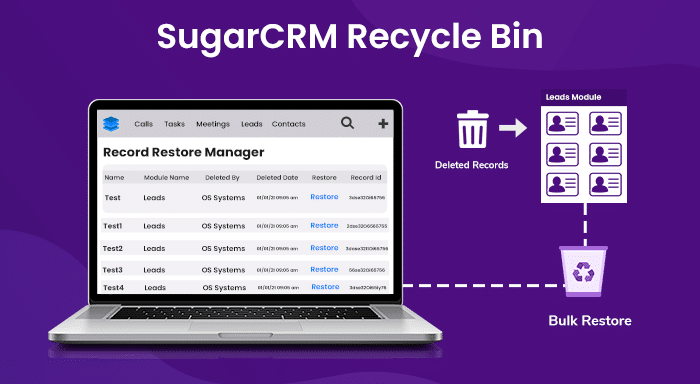 SugarCRM Recycle Bin