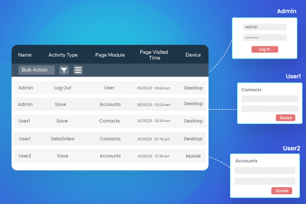 SuiteCRM User Activity Tracker (Lite)