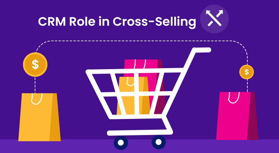 what is cross selling