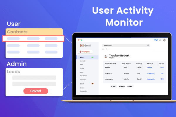 SuiteCRM Activity Monitor | Users’ Activities Tracker (Lite)