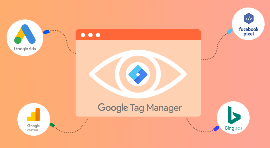 Top 5 Reasons your Website needs Google Tag Manager