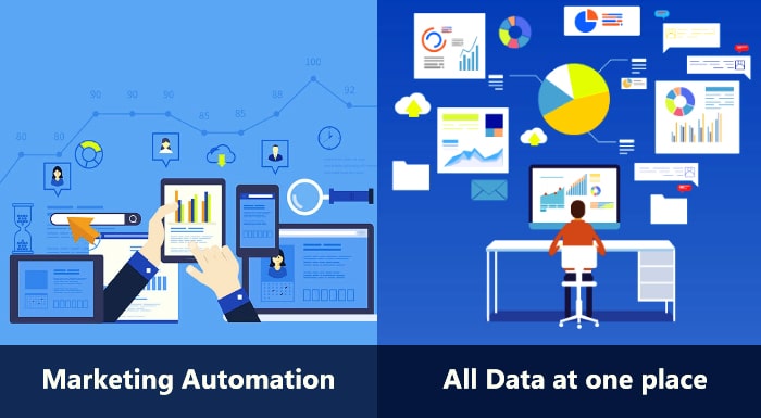 CRM vs Salesforce Automation