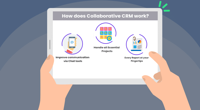 Collaborative CRM