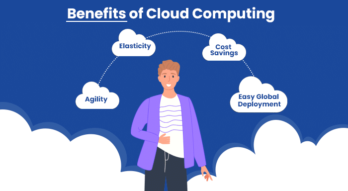 cloud computing benefits