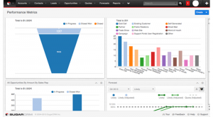 6 Excellent Collaborative CRM Tools (2024) for Business handling