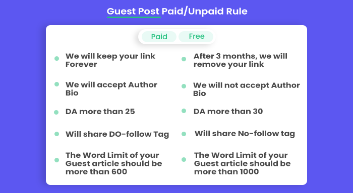 Submit a Guest post