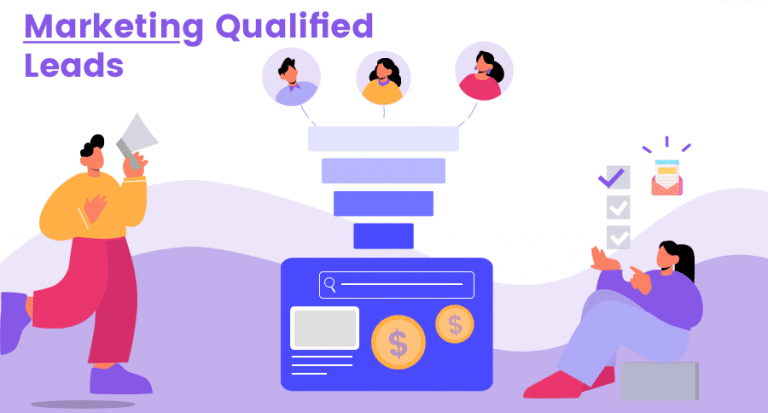 Marketing qualified Lead