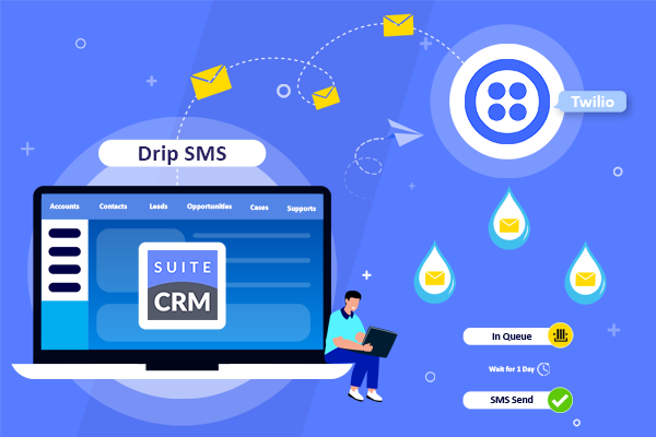 SuiteCRM SMS Drip Campaign (Premium)