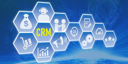 CRM in Call Center