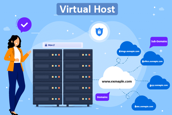 Virtual Host Automation | vHost Builder