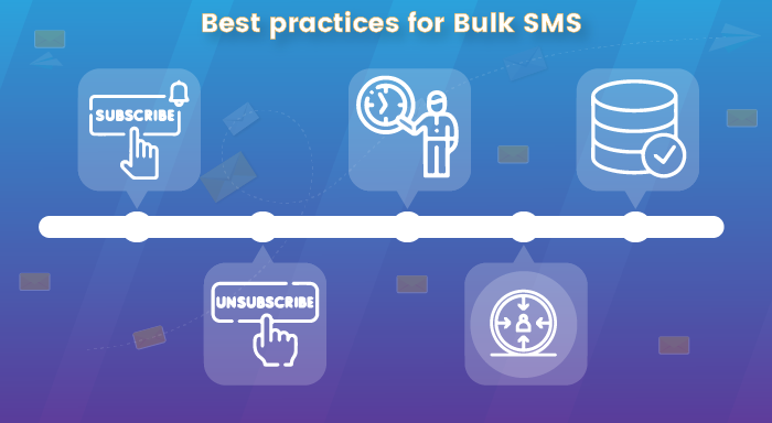 Best practcices For Bulk SMS