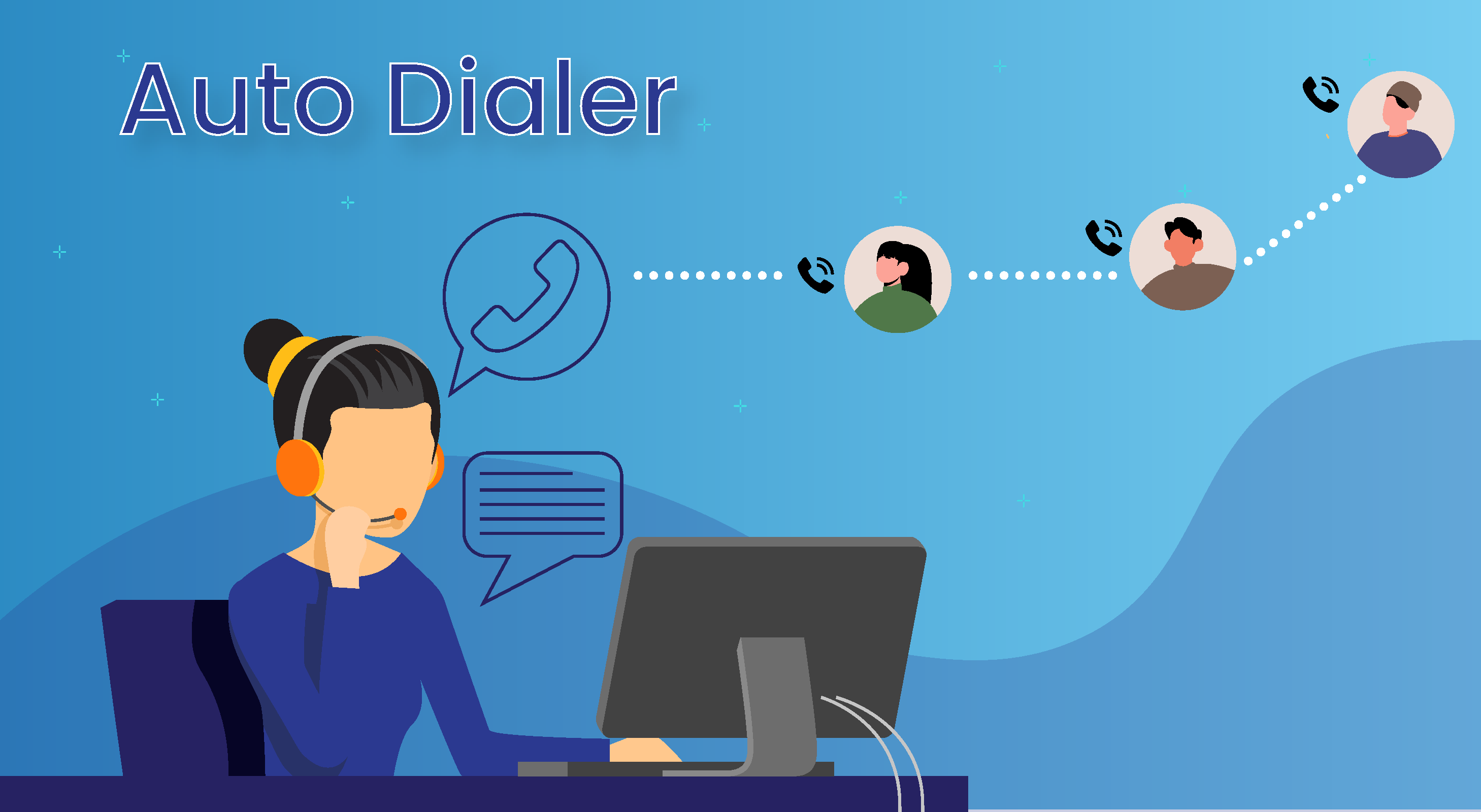 What is Auto Dialer