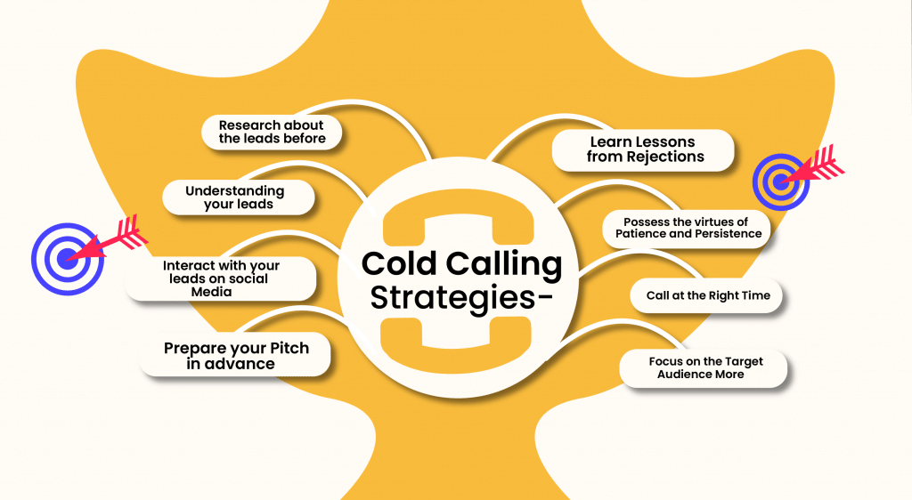 cold calling best practices