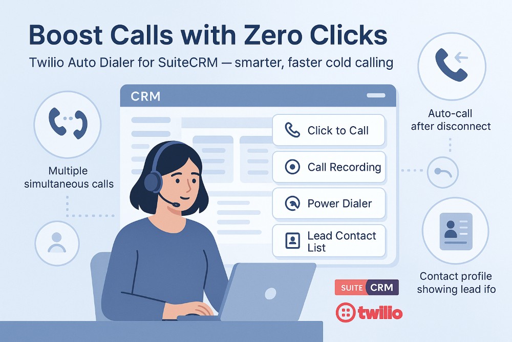 What is cold calling – infographic showing Twilio Auto Dialer in SuiteCRM with click to call, power dialer, and lead management features