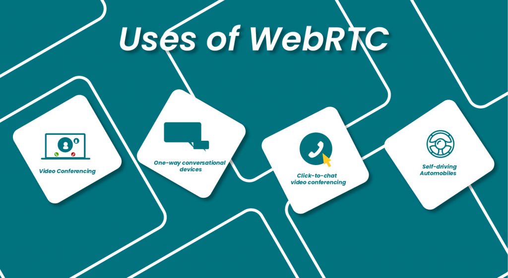Uses of WebRTC