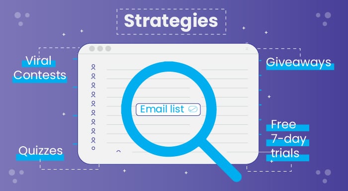 Email List Strategies