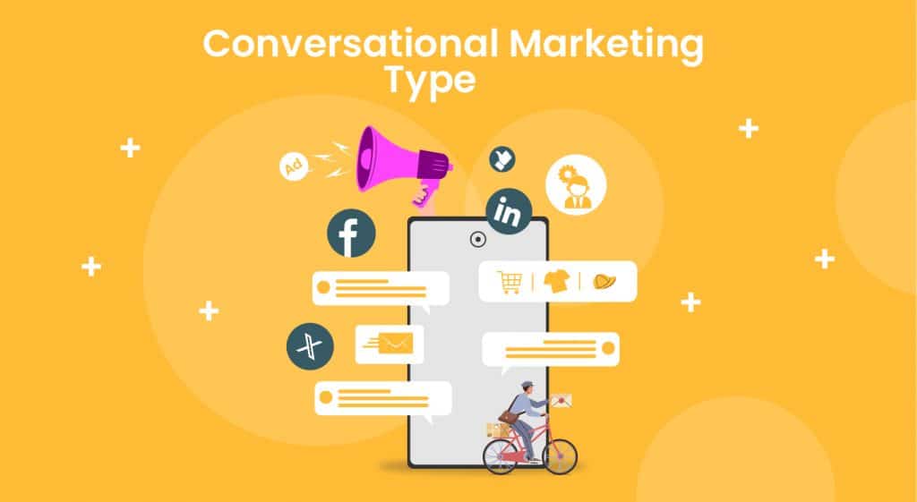 Conversational Marketing type