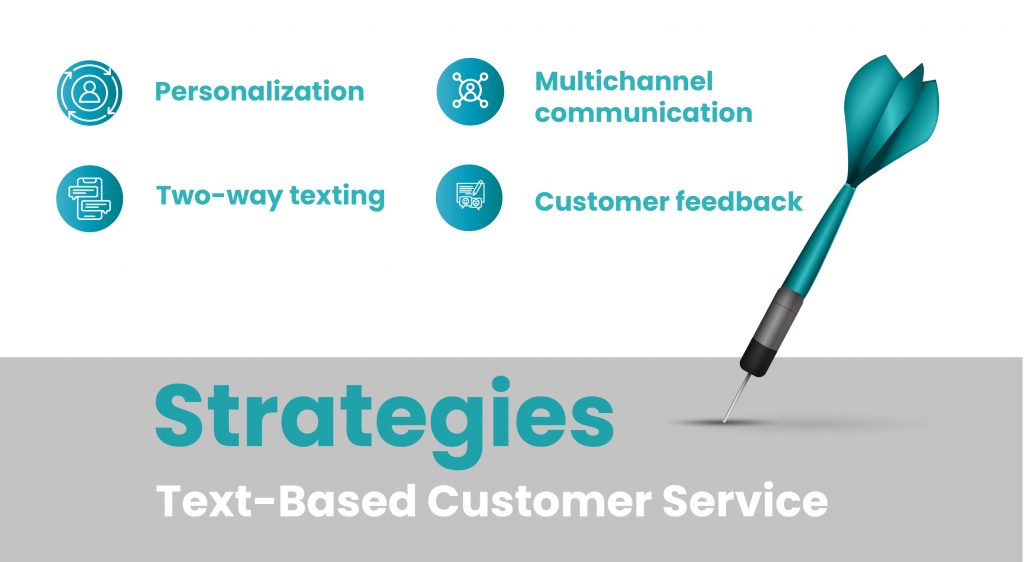 Best customer service strategies