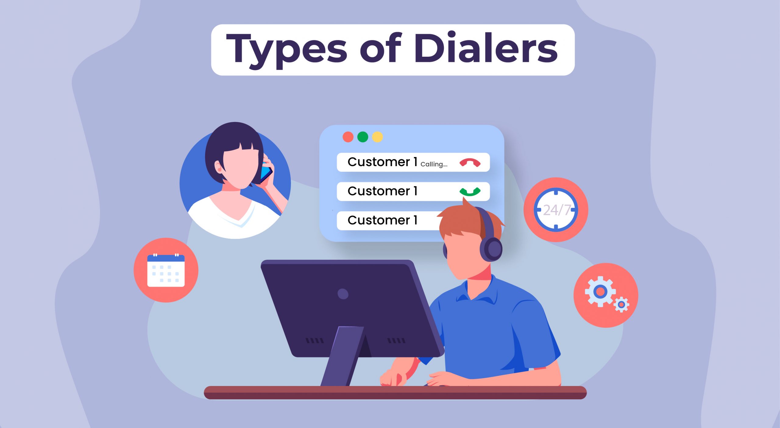 types of dialers