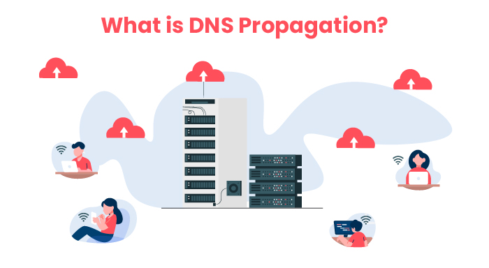 what is DNS Propagation